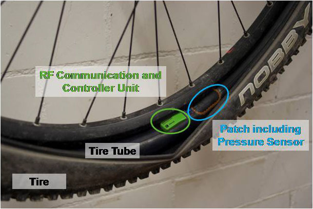 Un contrôleur de pression pour pneu de vélo ?